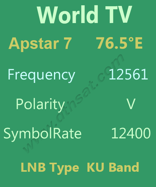 World-TV-Frequency