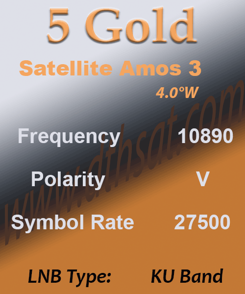 5-Gold-Frequency
