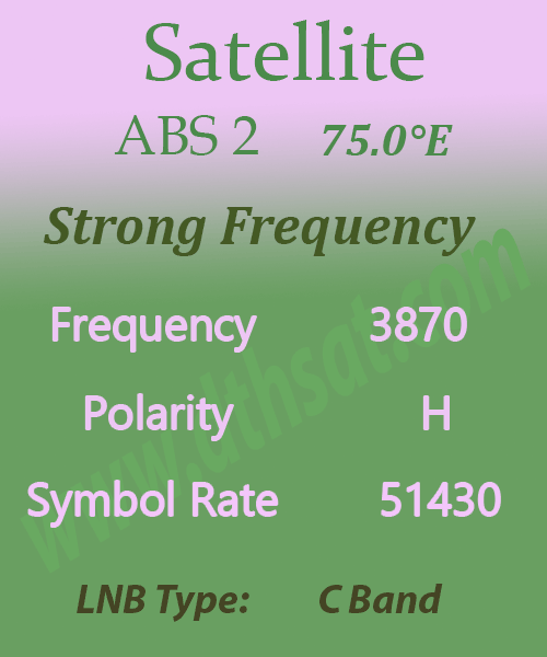 ABS-2-Frequency