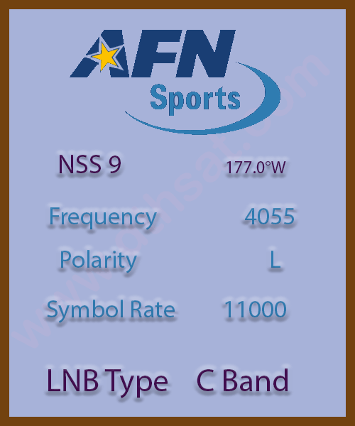 AFN-Sports-Frequency