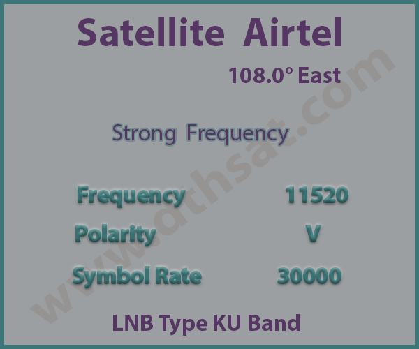 Airtel-Strong-Frequency-TP