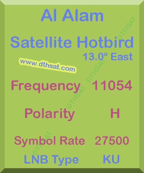 Al-Alam-Frequency