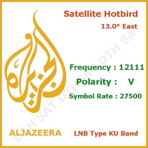 Al-Jazeera-Frequency