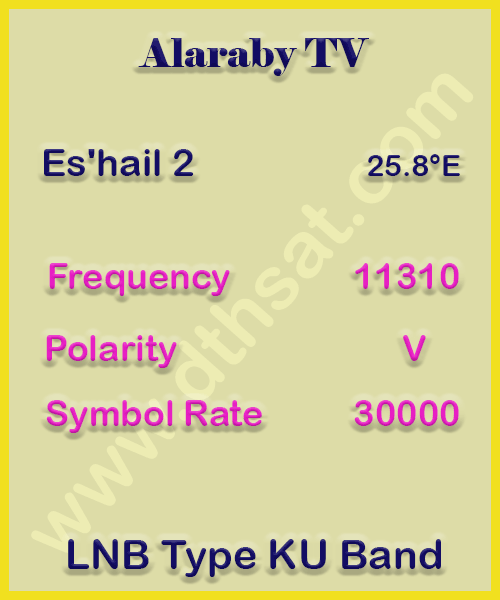Alaraby-TV-Frequency