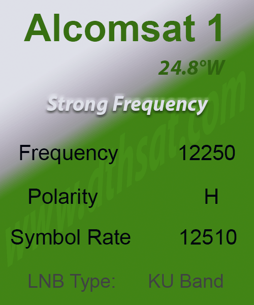 Alcomsat 1-Frequency
