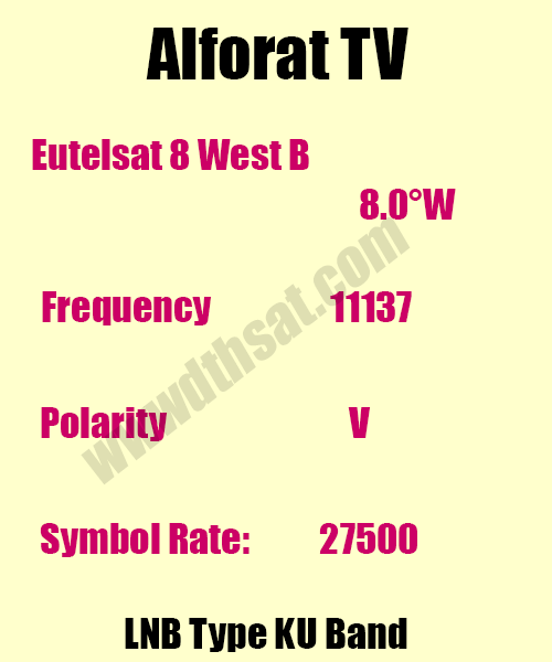 Alforat-TV-Frequency