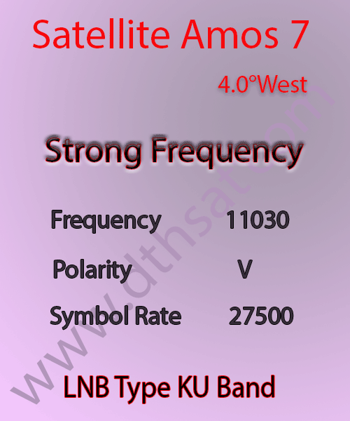 Amos-7-Strong-Frequency