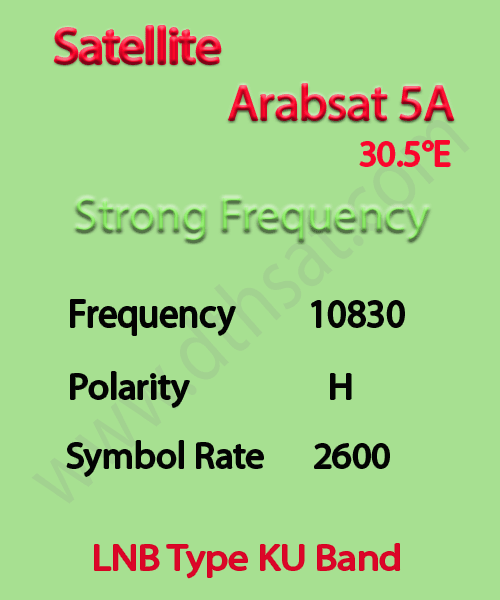 Arabsat-5A-Frequency