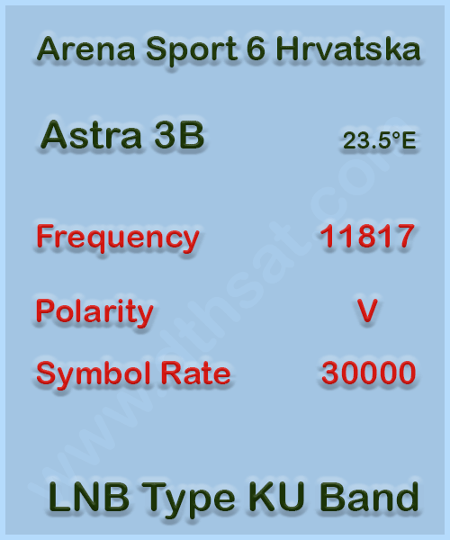 Arena-Sport-6-Hrvatska-Frequency