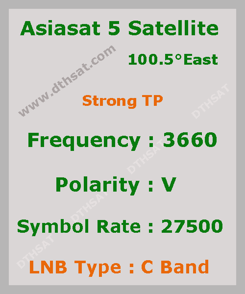 t 5 satellite transponder list