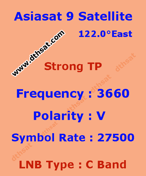 Asiasat-9-Strong-Frequency-TP