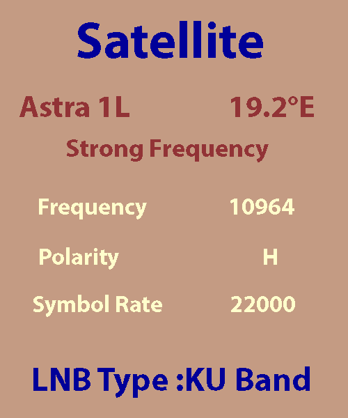 Astra-1L-Frequency