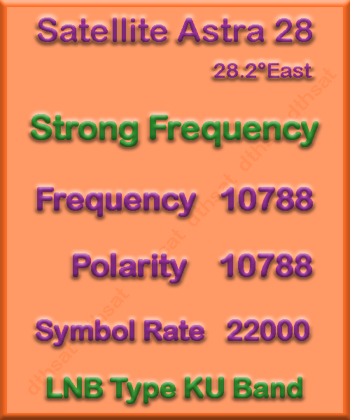 Astra-28.2-Frequency