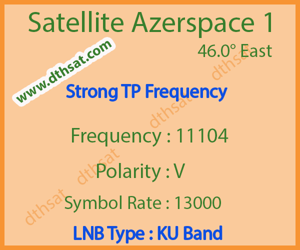 Azerspace-1-Strong-TP-Frequency