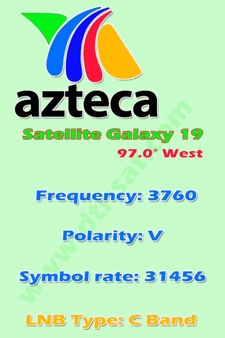 Azteca-Frequency