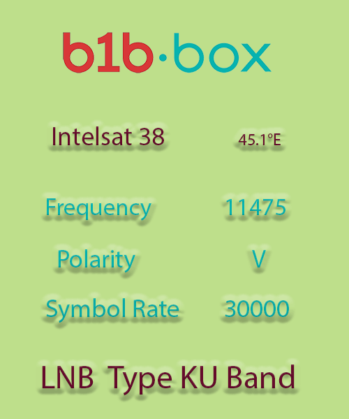 B1B-Box-Frequency