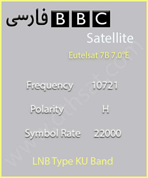 BBC-Persian-Frequency