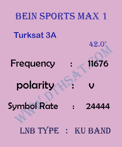 BEIN-SPORTS-MAX-1-Frequency