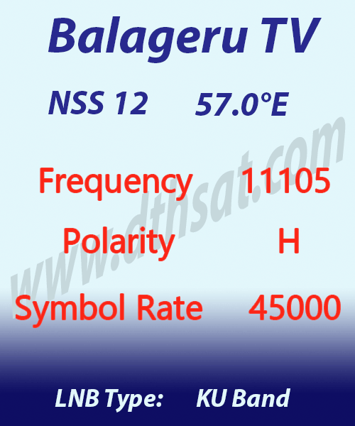 Balageru-TV-Frequency