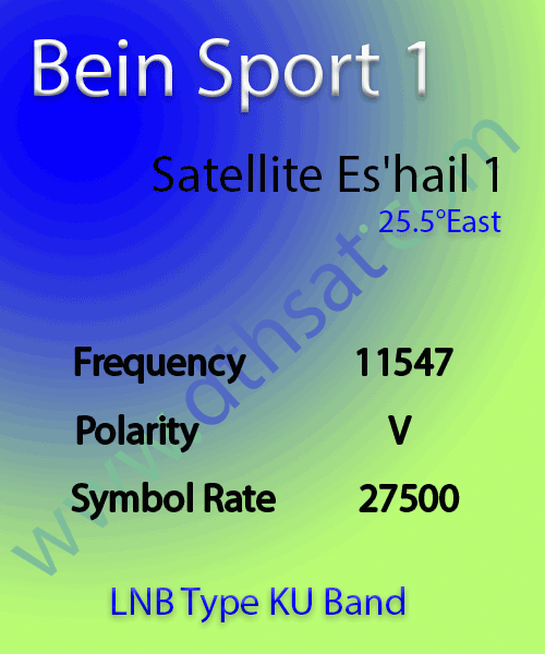 Bein-Sports-1-Frequency