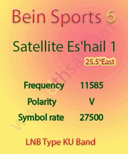 Bein-Sports-6-Frequency