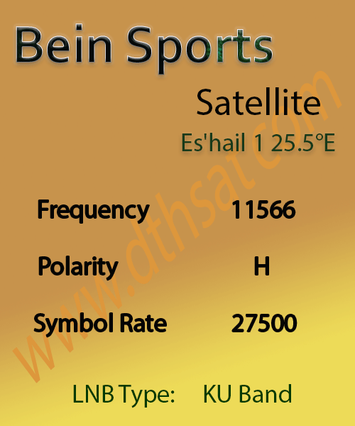 Bein-Sports-Frequency