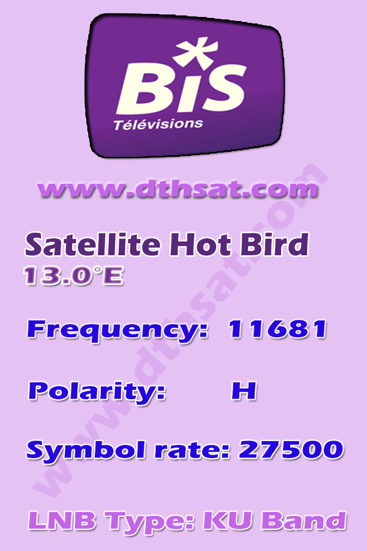 Bis-TV-Frequency