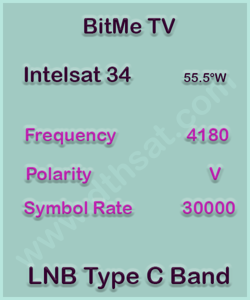 BitMe-TV-Frequency