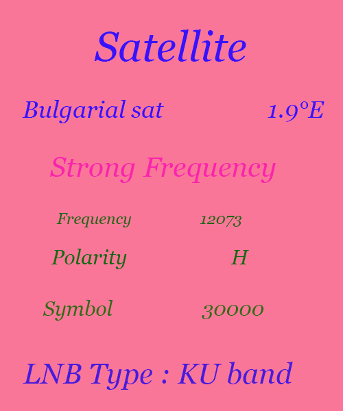 Bulgaria-Sat-1-Strong-Frequency