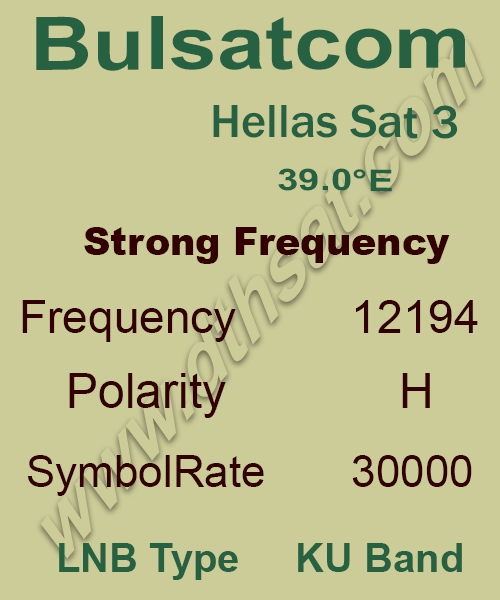 Bulsatcom-Frequency