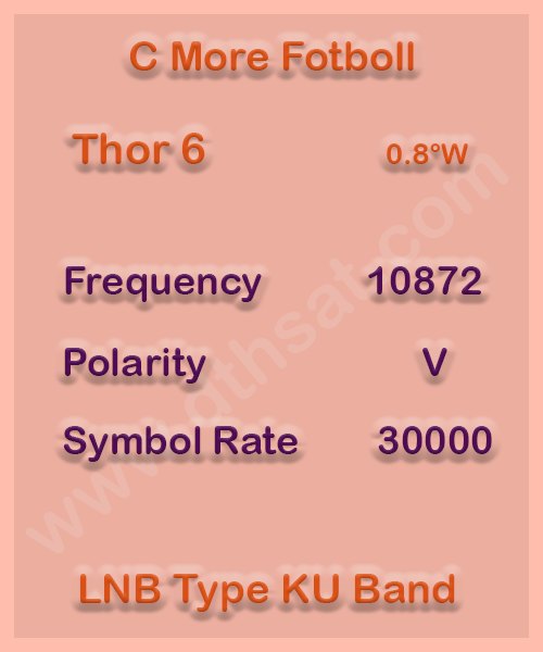 C-More-Fotboll-Frequency