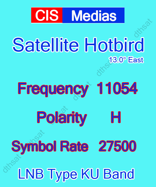 CIS-TV-Frequency