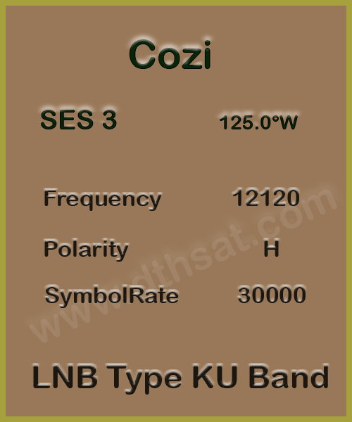 Cozi-TV-Frequency