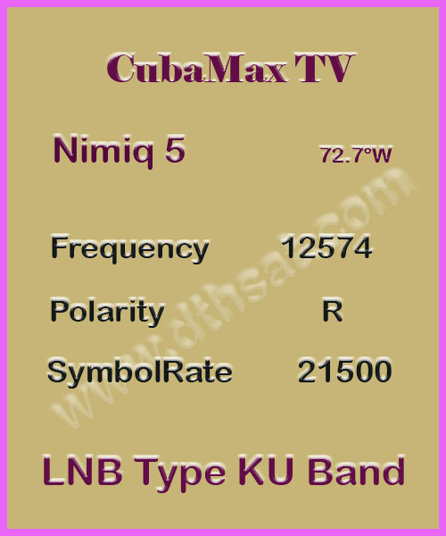 Cube-Max-TV-Frequency