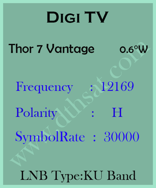Digi-TV-Frequency