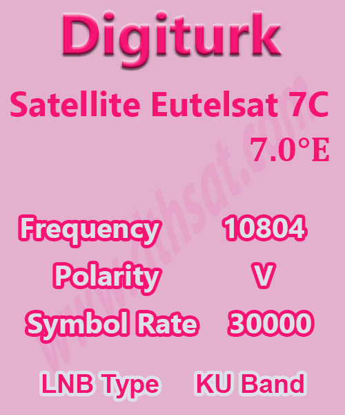 Digiturk-Frequency