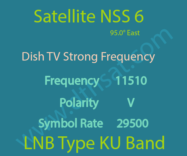 Dish-TV-Strong-Frequency-TP