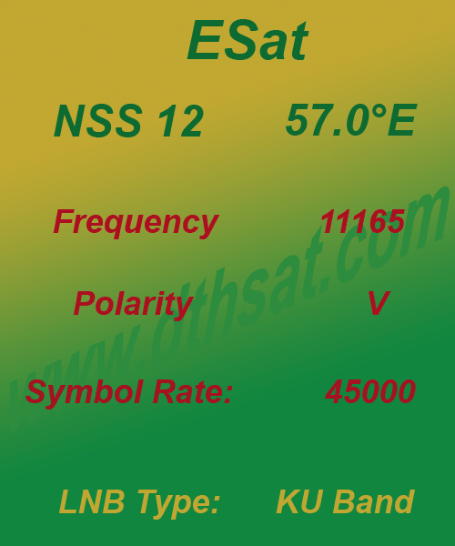 Esat-Frequency