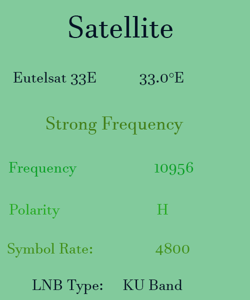 Eutelsat-33-Strong-Frequency