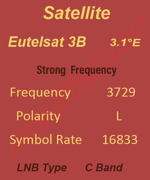 Eutelsat-3B-Frequency