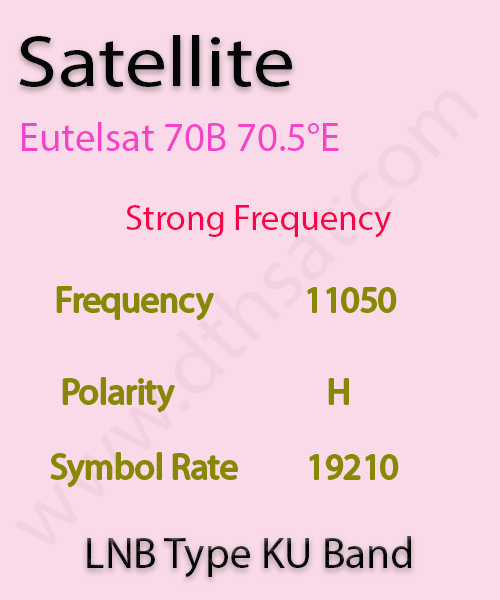 Eutelsat-70B-Frequency