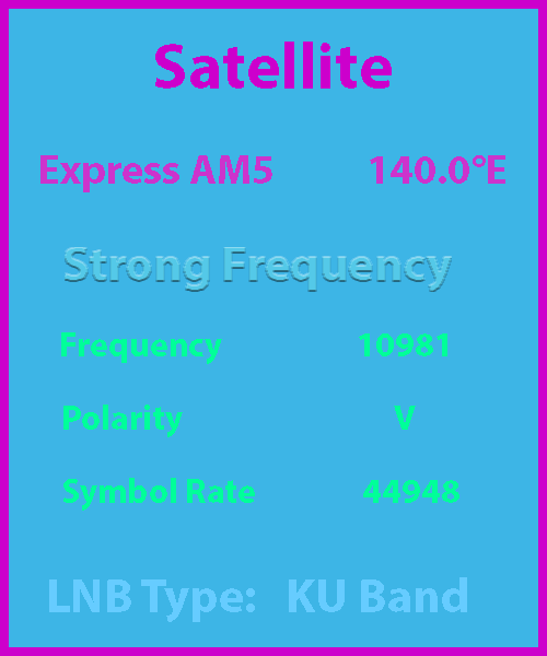 Express-AM5-Strong-Frequency