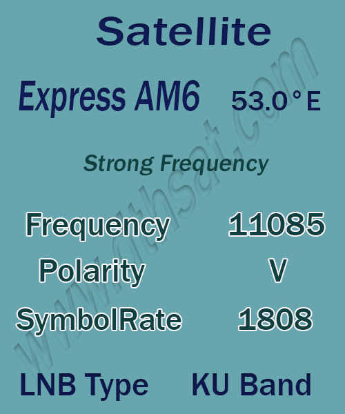 Express-AM6-Frequency