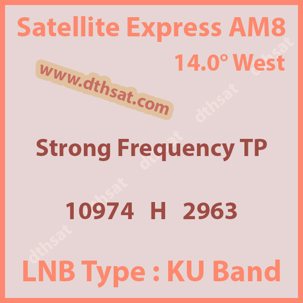 Express-AM8-Strong-Frequency-TP