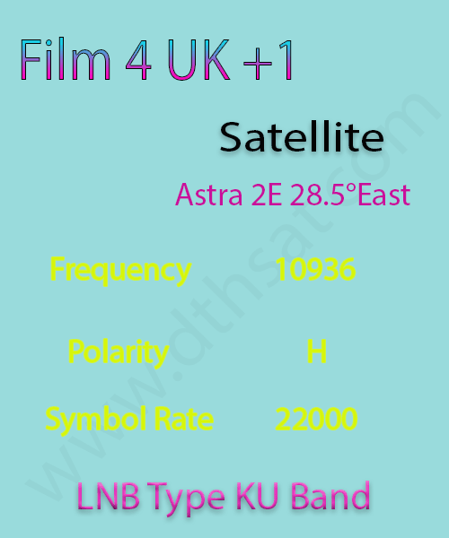 Film-4-Frequency
