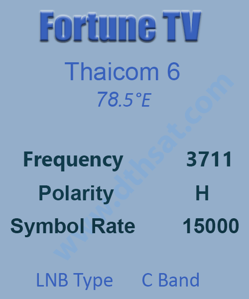 Fortune-TV-Frequency