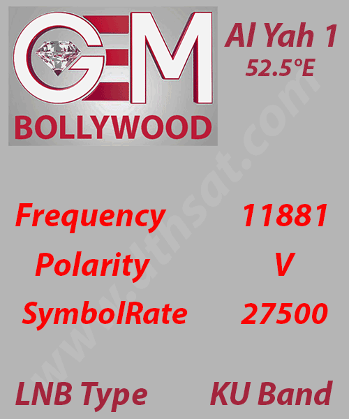 GEM-Bollywood-Frequency