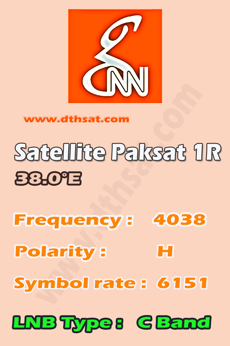 GNN-News-Frequency