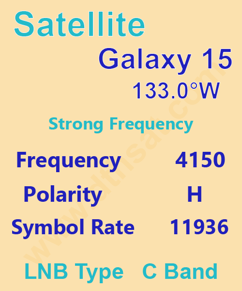 Galaxy-15-Satellite