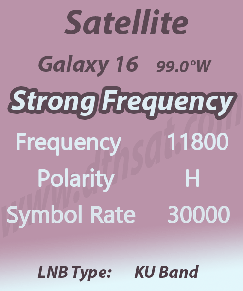Galaxy-16-Frequency